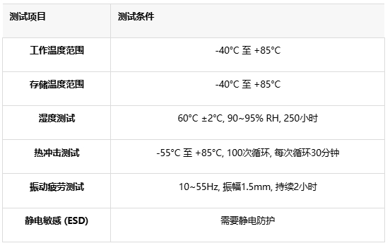 国产化替代加速，JKOE推出SF4010声表滤波器重构5G射频前端性能基准