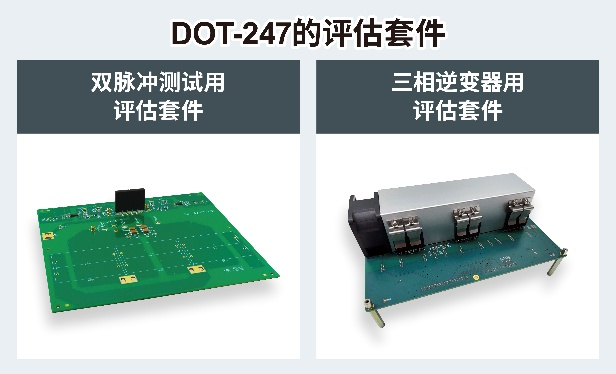 突破多电平电路设计瓶颈：ROHM新型SiC模块实现2.3倍功率密度提升