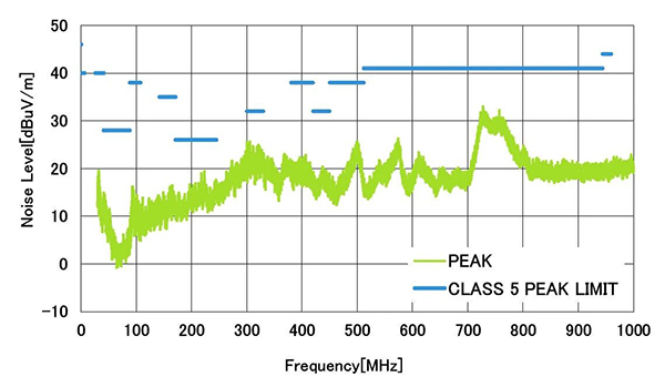 国产电源芯片崛起!共模GM2400实现40V/6A高性能稳压,直接替代进口品牌 国产电源芯片崛起!共模GM2400实现40V/6A高性能稳压,直接替代进口品牌