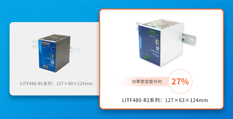 应对严苛工业环境!金升阳R2系列导轨电源具备-40℃至+85℃宽温工作能力 应对严苛工业环境!金升阳R2系列导轨电源具备-40℃至+85℃宽温工作能力