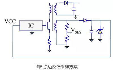 电源模块为何需要隔离