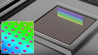 大恒图像合作伙伴LMI推出Gocator 4000系列智能 3D 同轴线共焦传感器！