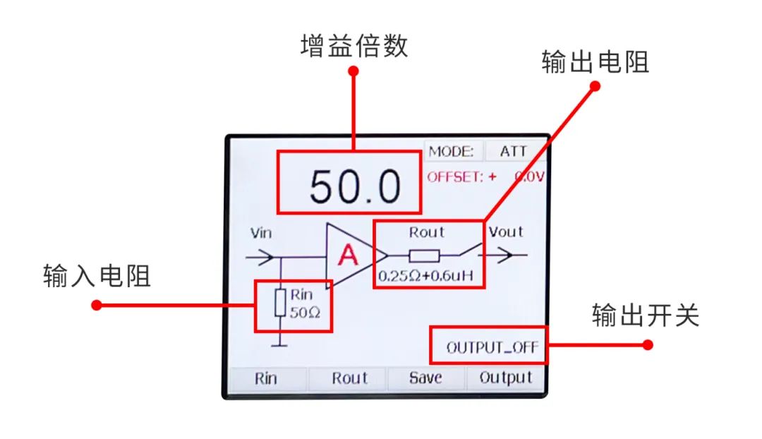Aigtek推出ATA-400系列高压功率放大器