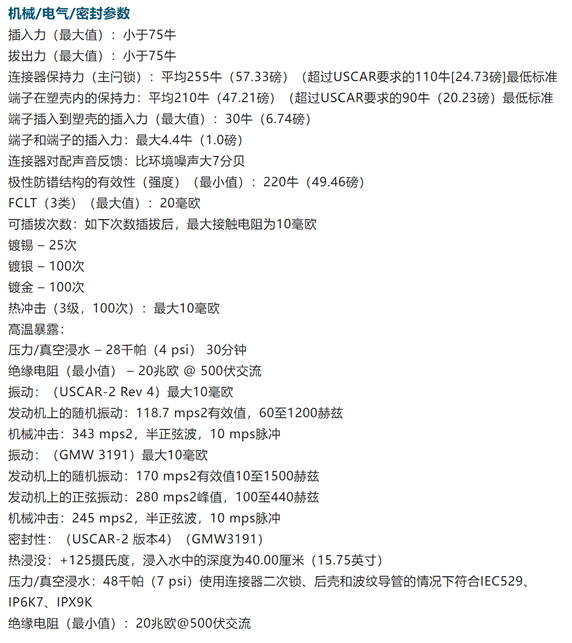 Molex 推出 MX150 密封型连接器系列产品