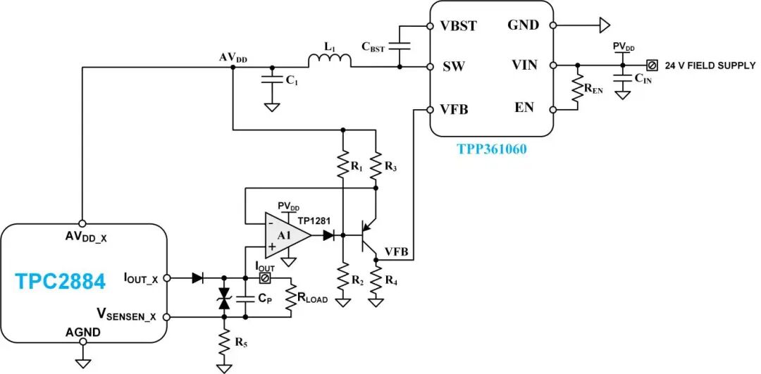 思瑞浦TPC2884 DAC实现0.025%全温精度，让PLC输出模块设计事半功倍