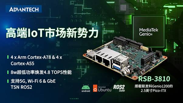 研华发布2．5英寸Pico－ITX——RSB－3810 ——基于联发科Genio 1200芯片面向视觉应用