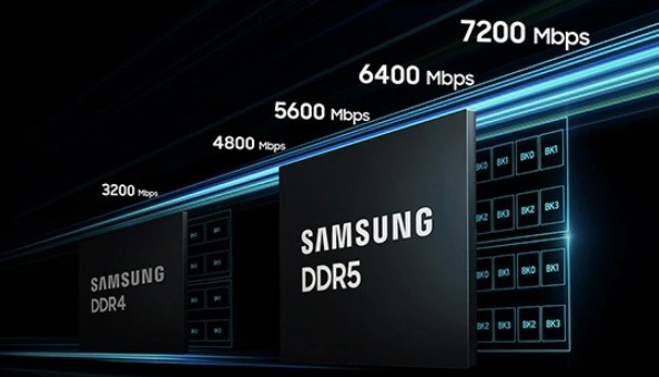 DDR5 内存价格小幅上涨