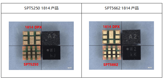 偲百创量产其基于兰姆声波技术的WiFi6E/WiFi7 5.2/5.6 GHz共存滤波器!