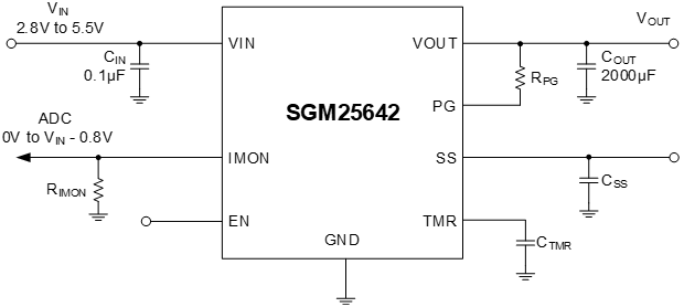 简化PCB设计：圣邦微SGM25642采用紧凑UTDFN封装节省布局空间