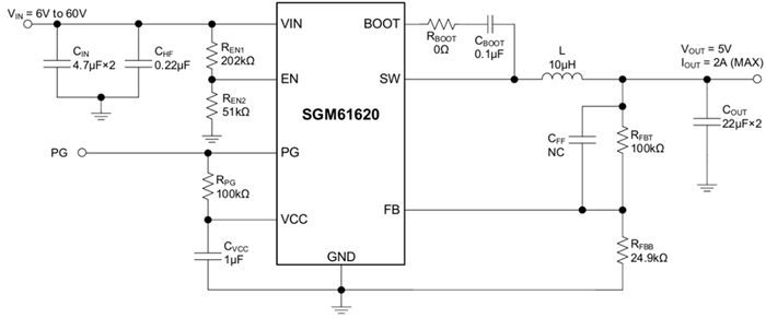 覆盖60V高压输入！圣邦微SGM61620提供紧凑高效的解决方案