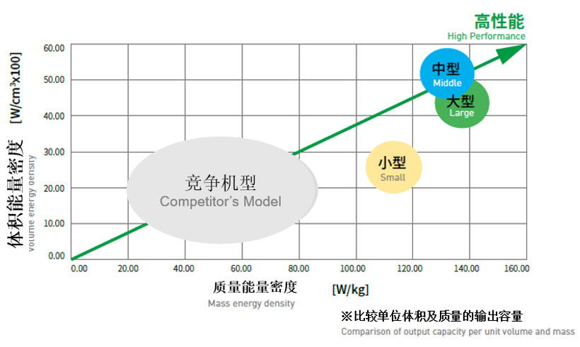 http://www.cntronics.com/