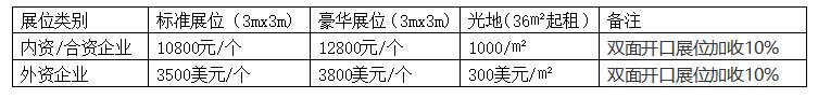 2023厦门国际电子信息博览会邀请函