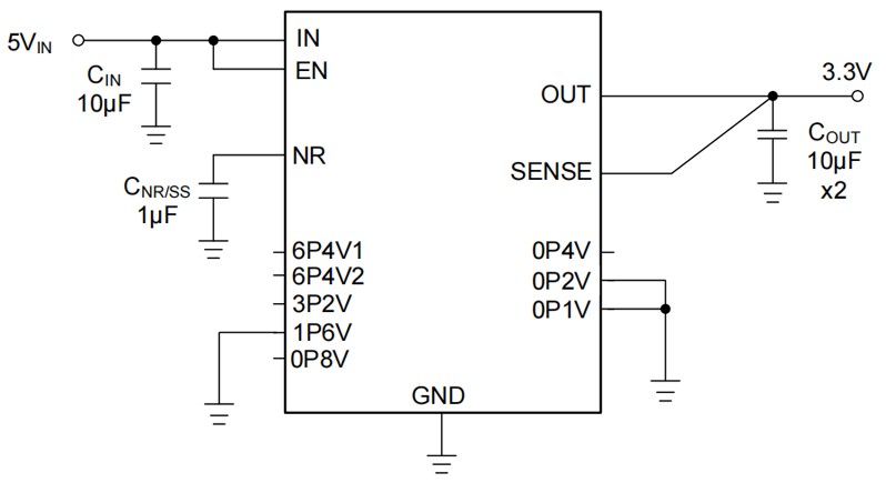 完美替代TPS7A4700：共模GM1415实现40V输入1A输出的超低噪声稳压