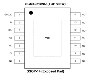 国产车规芯力量：圣邦微电子高边驱动器SGM42210Q，助力汽车电气化创新
