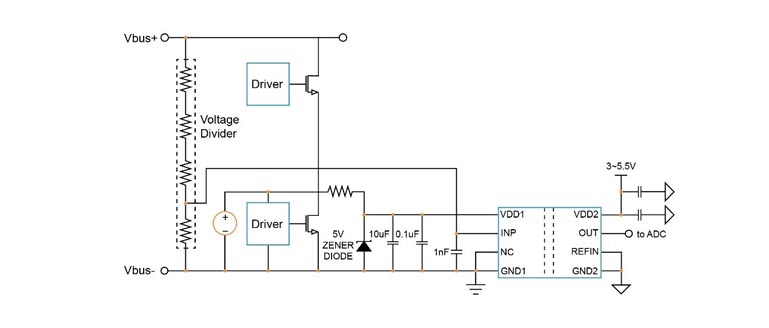 纳芯微首发单端输出隔离采样芯片，构建高压系统安全护城河