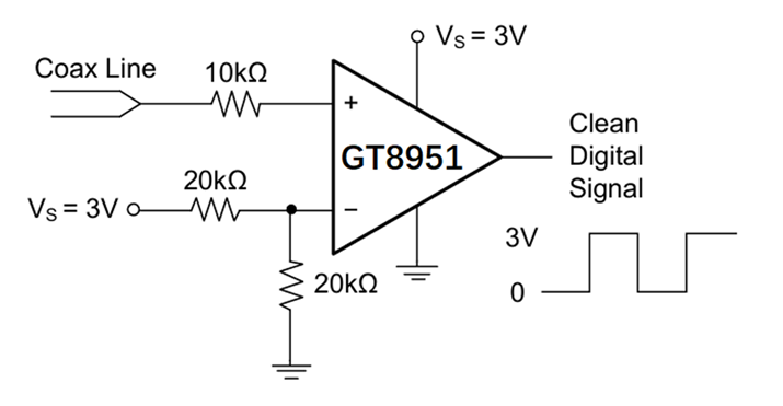 全封装覆盖：谷泰微GT895X系列提供SC70至TSSOP14六种封装选项