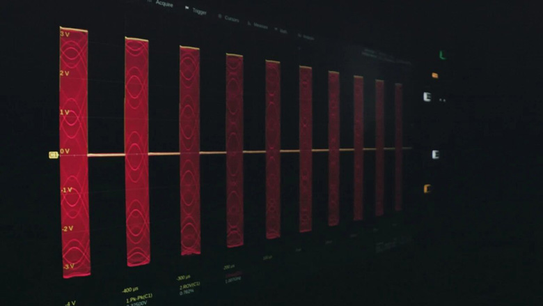 国产高端仪器突破：鼎阳科技发布20GHz多通道相参微波信号发生器