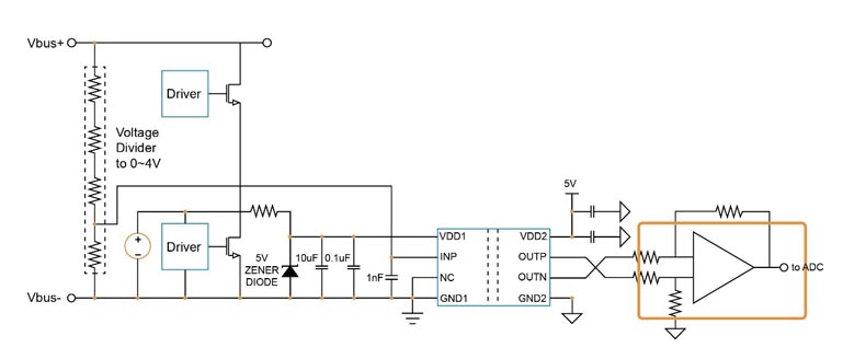 纳芯微首发单端输出隔离采样芯片，构建高压系统安全护城河
