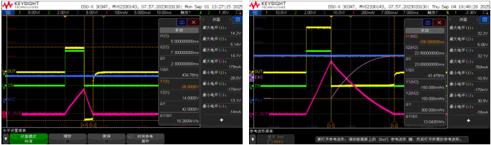 国产车规芯力量：圣邦微电子高边驱动器SGM42210Q，助力汽车电气化创新