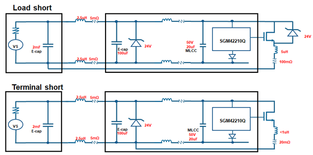 国产车规芯力量：圣邦微电子高边驱动器SGM42210Q，助力汽车电气化创新