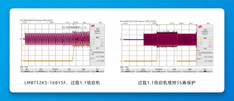 EMS四级防护+宽温运行！金升阳LMB系列无惧工业恶劣环境