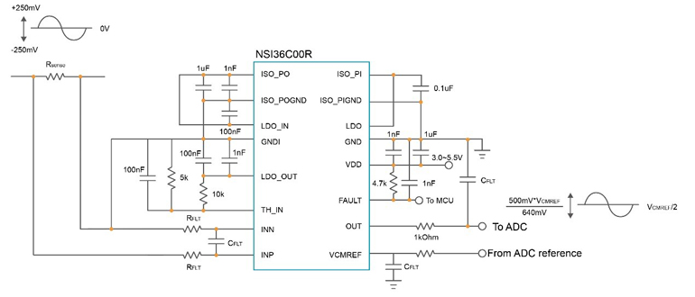 灵活输出配置:纳芯微NSI36xx系列适配多元采样场景 灵活输出配置:纳芯微NSI36xx系列适配多元采样场景