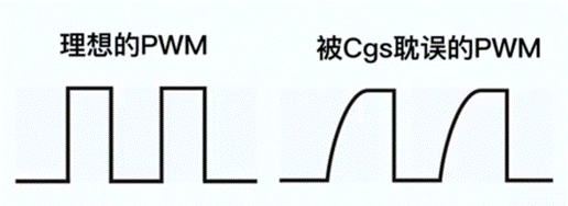 【干货】抛开教材，从实用的角度聊聊MOS管