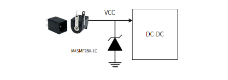 钳位电压最低可达7V！萨瑞微TVS新品，为快充芯片穿上“精准防弹衣”