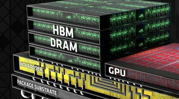 从DDR4到HBM3：国内存储产业的技术升级与挑战