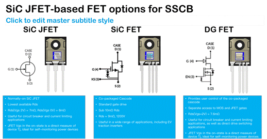 双栅结构 SiC FETs 在电路保护中的应用