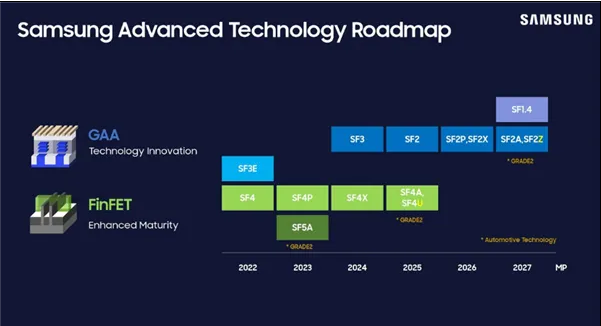 OLED显示器季度榜：华硕登顶，微星跃升，三星承压