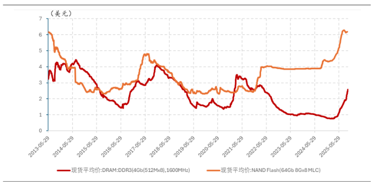 749838d7dce32fd701879af538f1aabb.png 749838d7dce32fd701879af538f1aabb.png
