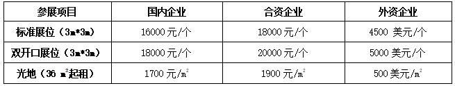 2022中国(深圳)国际集成电路产业与应用展览会暨论坛