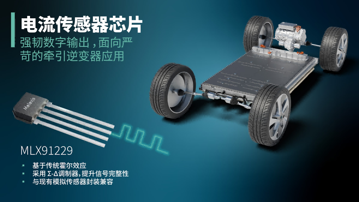 MLX91229应用场景图.jpg