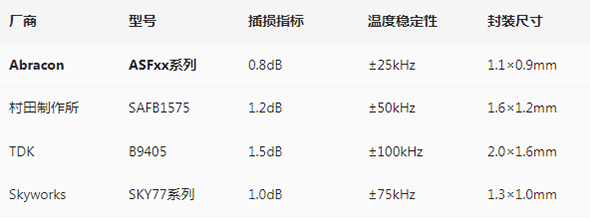 abr对比w.gif