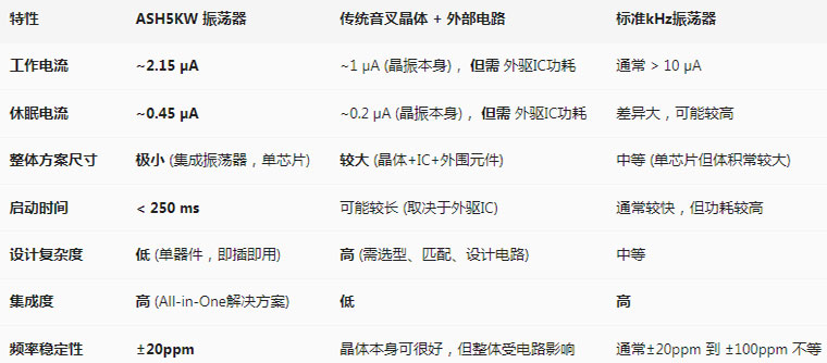 abr竞品分析1.jpg