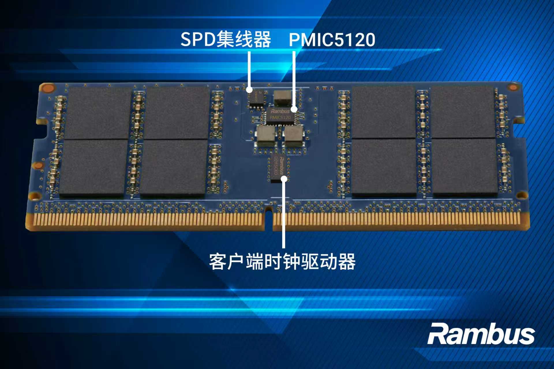 ddr5-9600-ckd02.jpg