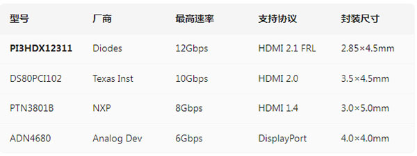 dio对比1.jpg