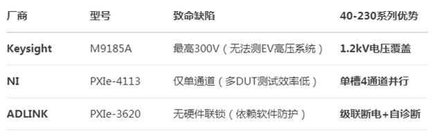 pi竞争1.jpg