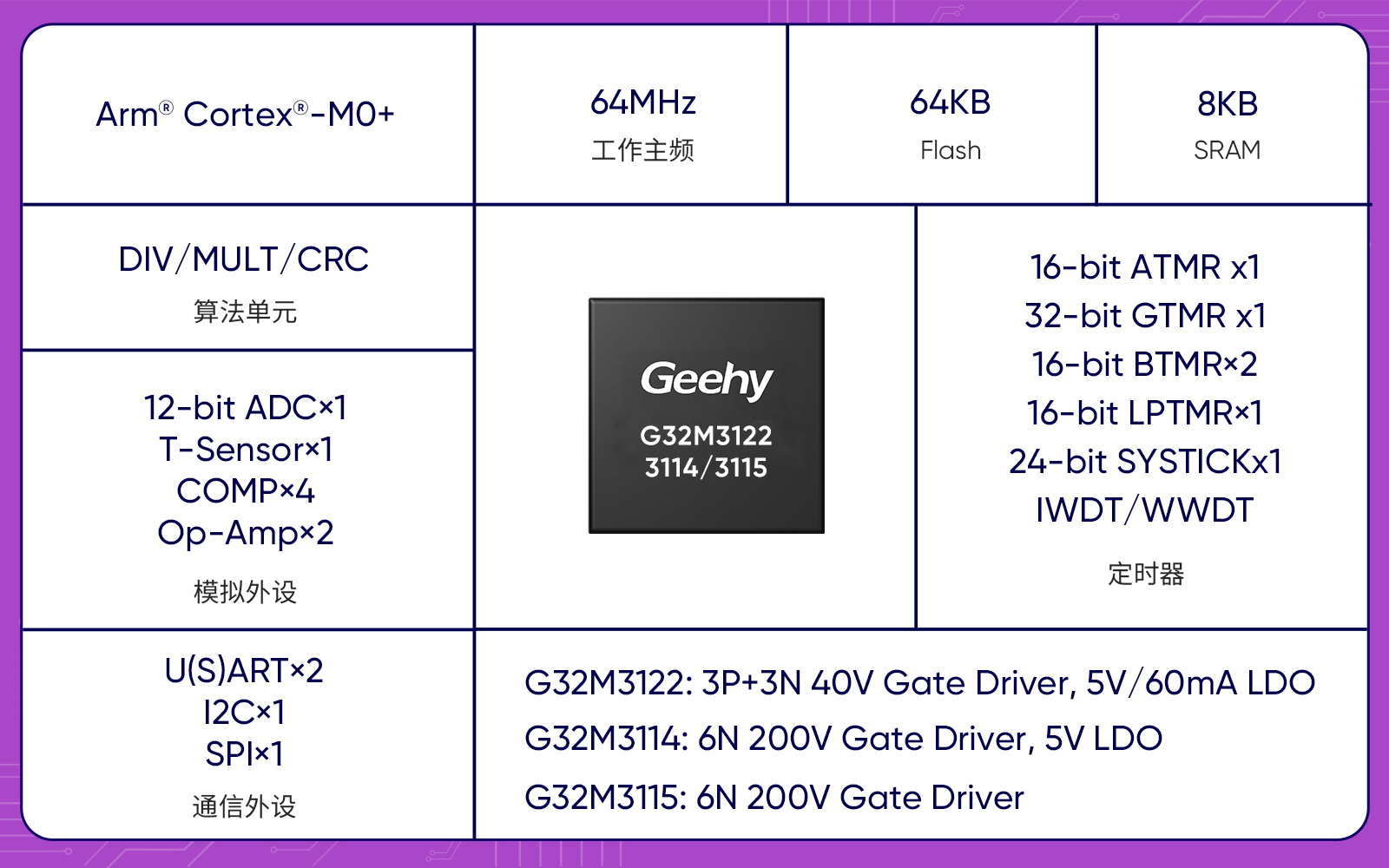 wKgZO2qL5qSAM5hiAAIQyKMiQE0213.png