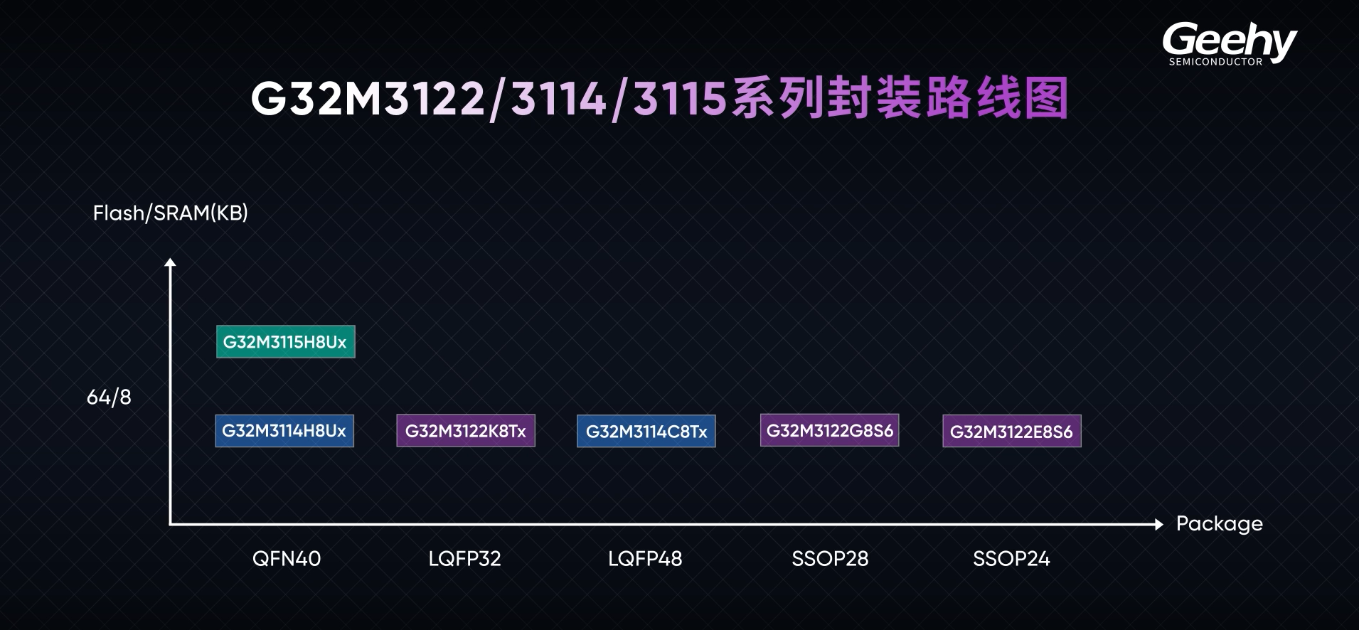 wKgZPGqL5ryAFQxvAA0QYhiH6lI972.png