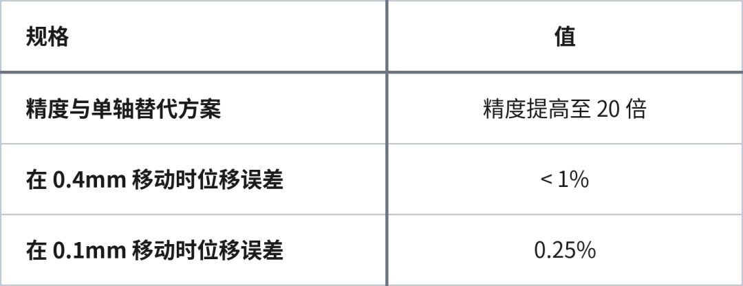 wKgZPGqOXleAdfosAABfHuNgIoY980.png