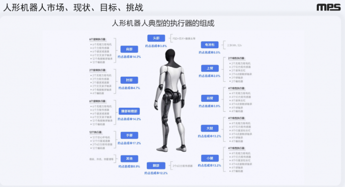 企业微信截图_20251030094457.png 企业微信截图_20251030094457.png