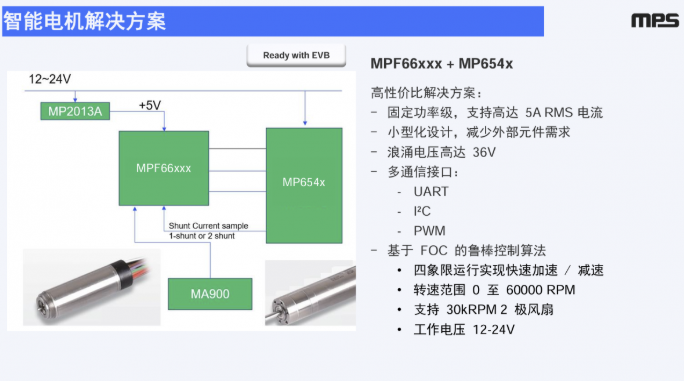 企业微信截图_20251030094550.png 企业微信截图_20251030094550.png