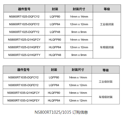 企业微信截图_20251030131359.png 企业微信截图_20251030131359.png