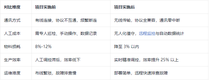 企业微信截图_20260512165239.png