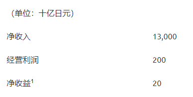 企业微信截图_20260515155520.png