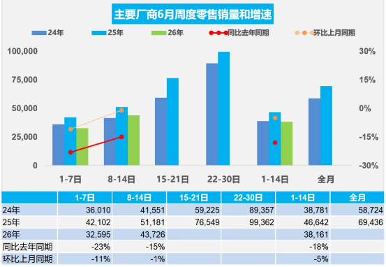 企业微信截图_20260623112636.png
