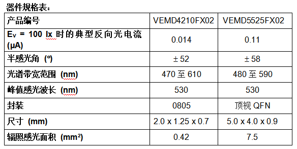 企业微信截图_20260707153344.png