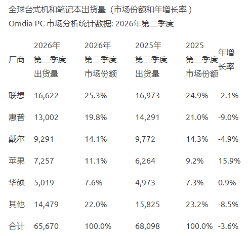 企业微信截图_20260715161413.png